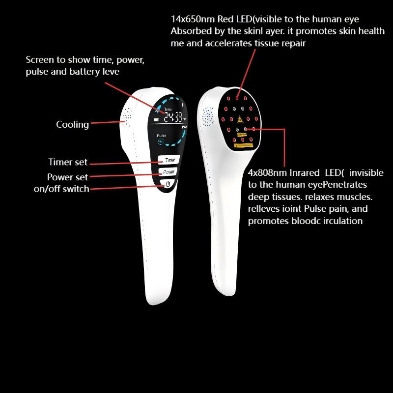 Red Light Therapy ,light therapy ,therapy device ,target therapy, light therapy for full body ,therapy